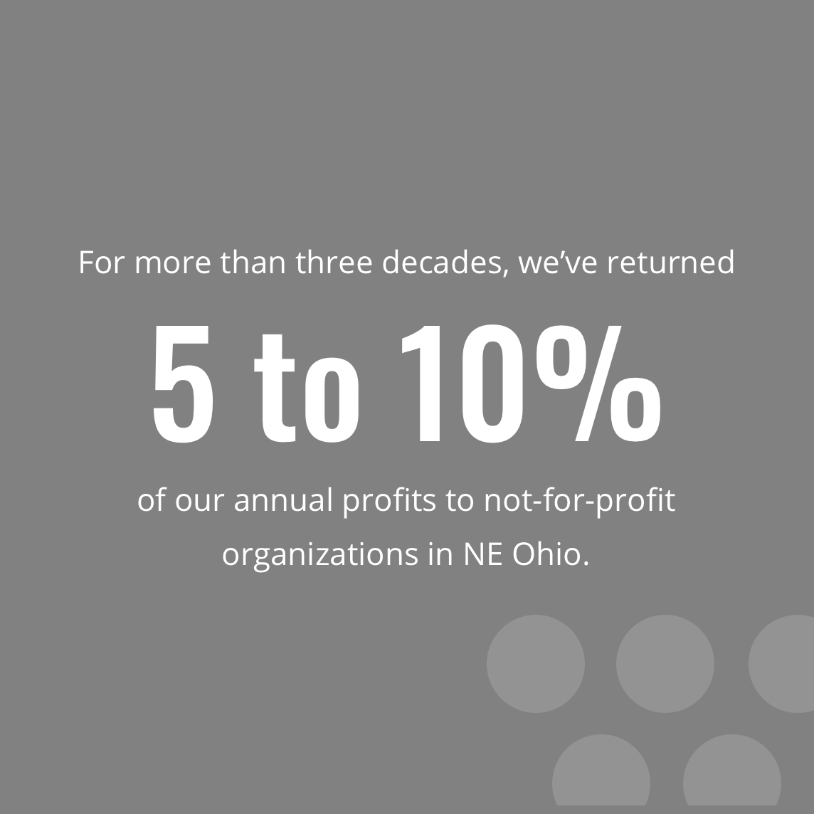 For more than three decades, we've returned five to ten percent of our annual profits back to not-for-profit organizations in NorthEast Ohio.